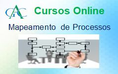 Curso Mapeamento de Processos